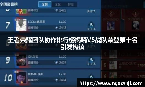 多宝电竞王者荣耀团队协作排行榜揭晓V5战队荣登第十名引发热议